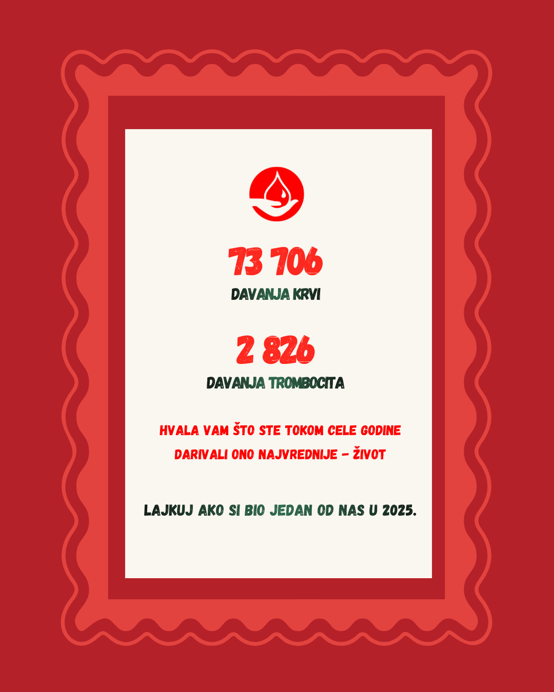 Хвала што сте  2025. обојили хуманошћу